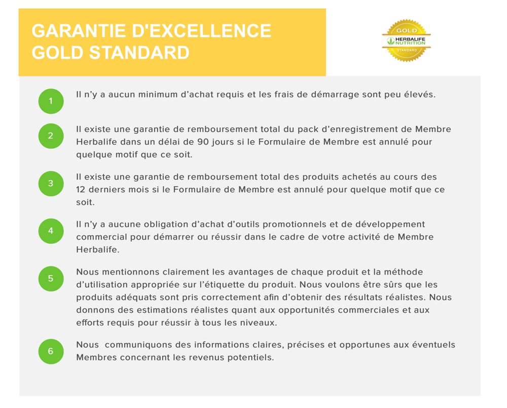 GARANTIE GOLD STANDARD