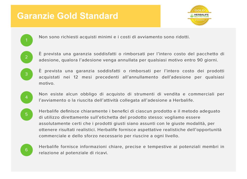 GARANZIA GOLD STANDARD