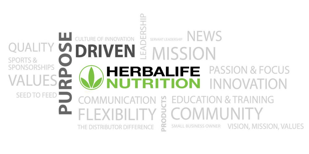 Membro HERBALIFE - i nostri principi